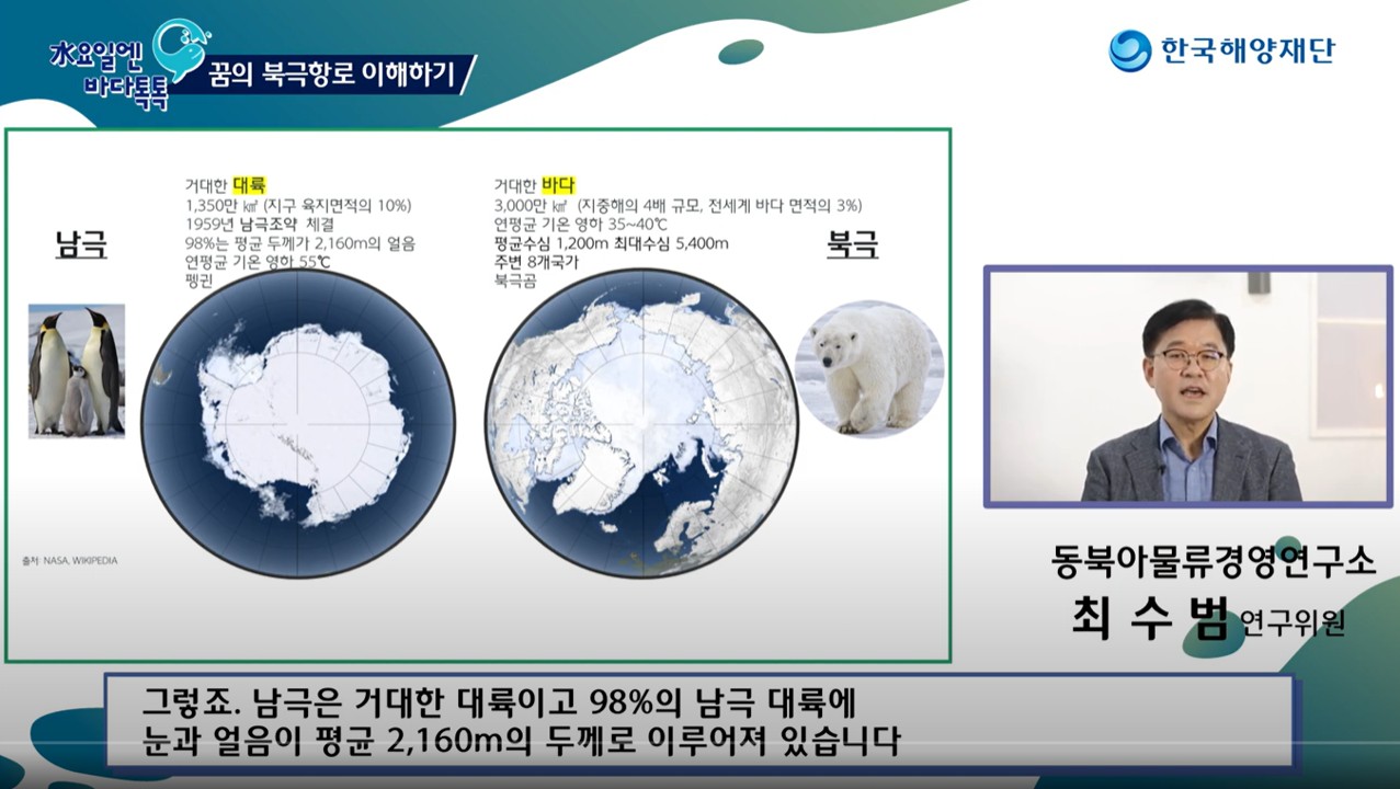 꿈의 북극항로 이해하기